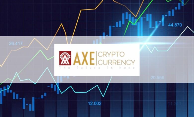 AxeCC Trading