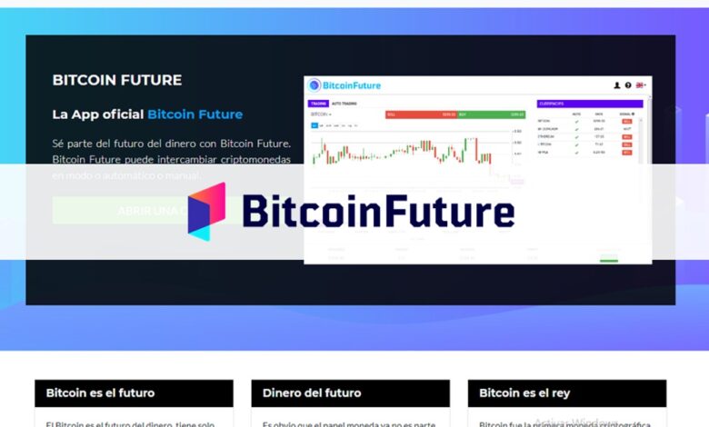 bitcoin future