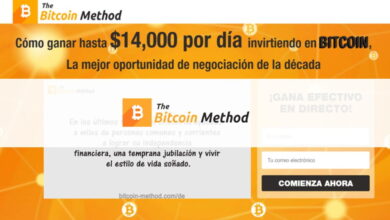 Bitcoinmethod