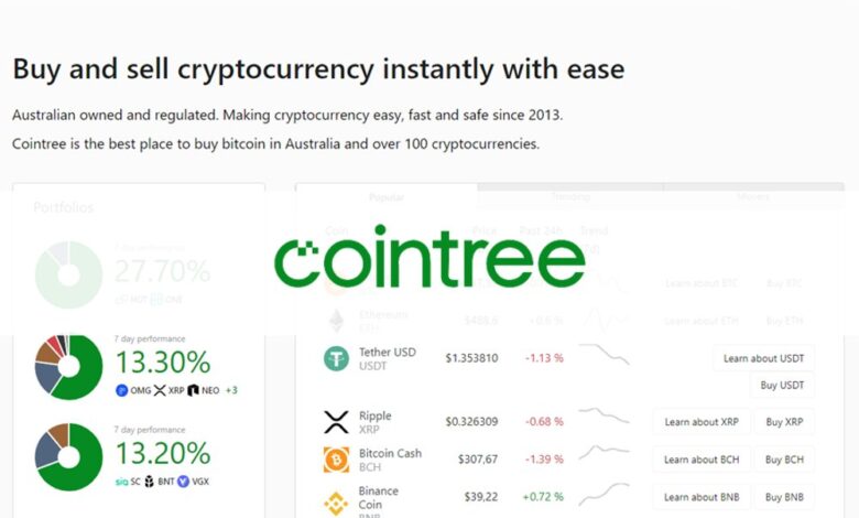 CoinTree