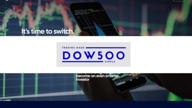 Dow500