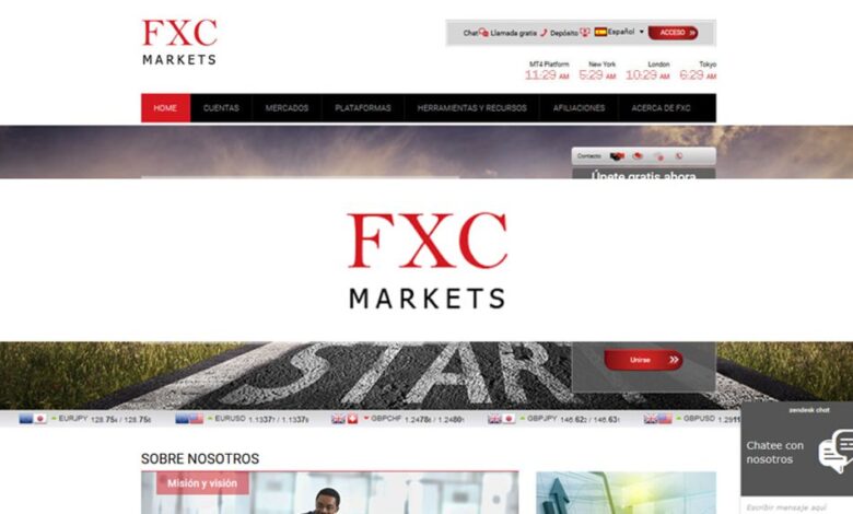 FXC Markets