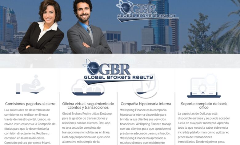 Global Brokers Realty Inc