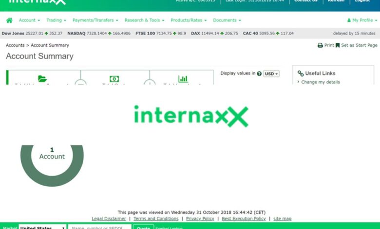 Internaxx