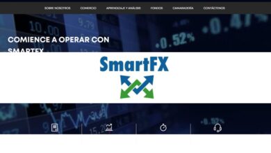 Smartfx revisión
