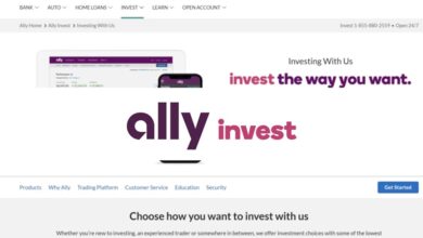 Ally_invest revision