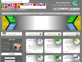 BursaMarkets.com