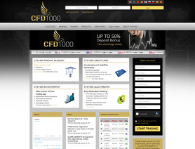 CFD1000.com