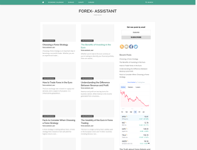 Forex-Assistant.com