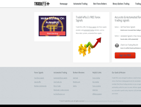 TradeFXplus.com