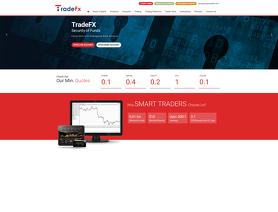 TradeForex1.com