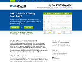 DNAFxTrading.com