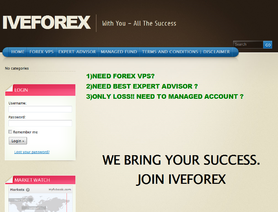 IveForex.com