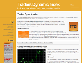 TradersDynamicIndex.com