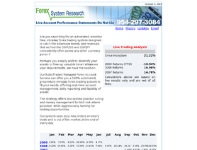 forexsystemresearch.com