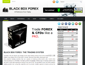 BlackBoxForex.net