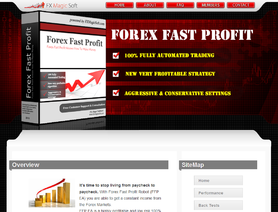 ForexFastProfit.com