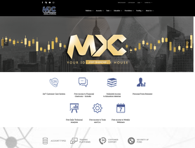 MXCForex.com