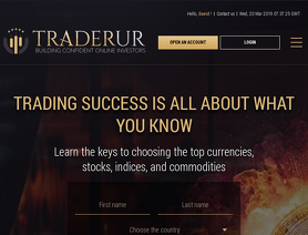TraderUR.com