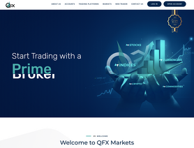 Mercados QFX