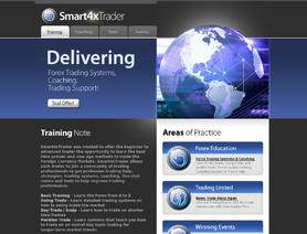 Smart4xTrader.com