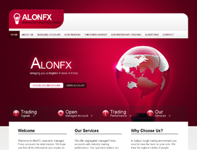 AlonFx.com