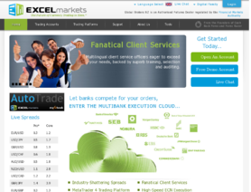 ExcelMarkets.com