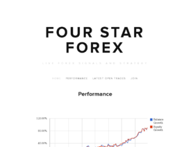 FourStarForex.com