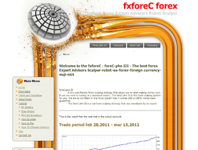 FxForeC.com