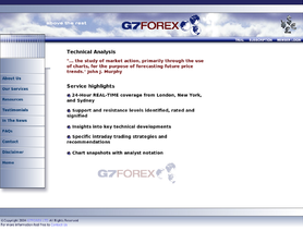 G7Forex.com