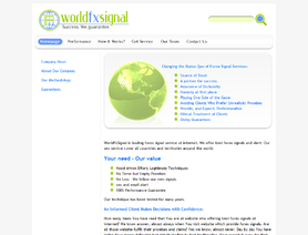 WorldFxSignal.com